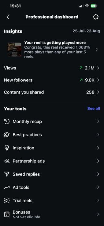 Professional dashboard showing views, new followers and content shared